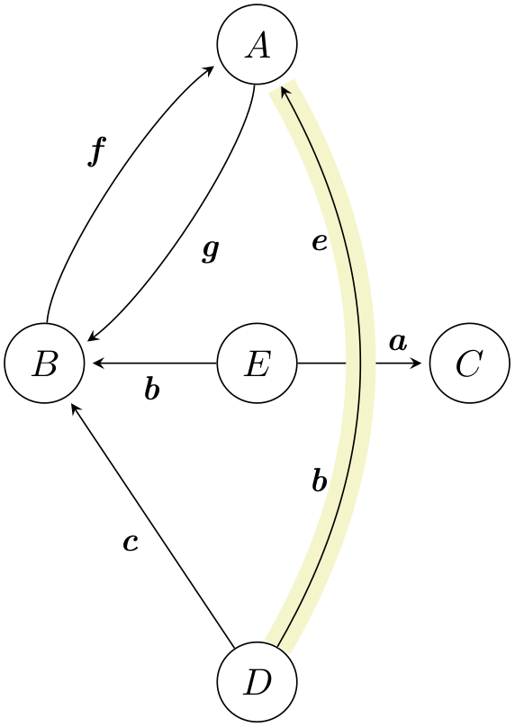 (-tikz- diagram)