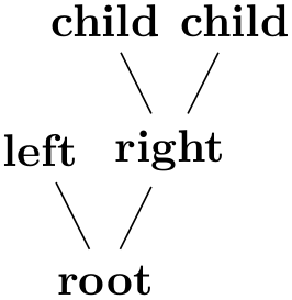 (-tikz- diagram)