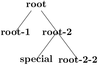 (-tikz- diagram)
