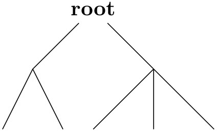 (-tikz- diagram)