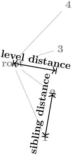(-tikz- diagram)