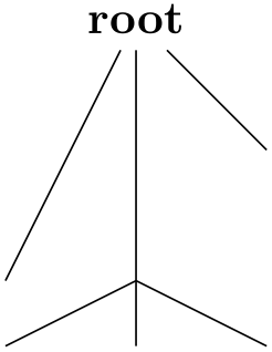 (-tikz- diagram)