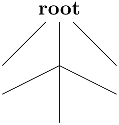 (-tikz- diagram)