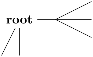 (-tikz- diagram)