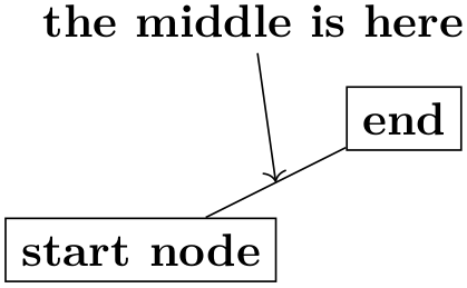 (-tikz- diagram)