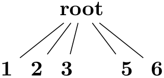 (-tikz- diagram)