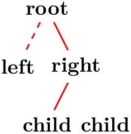 (-tikz- diagram)