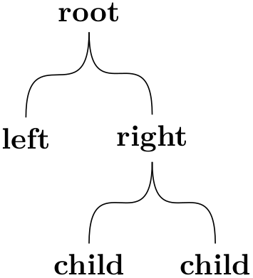 (-tikz- diagram)