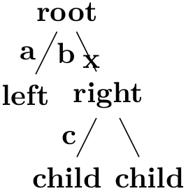(-tikz- diagram)