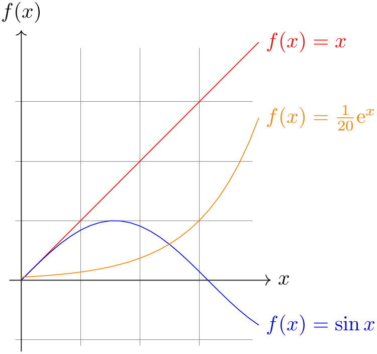 (-tikz- diagram)