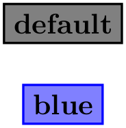 (-tikz- diagram)