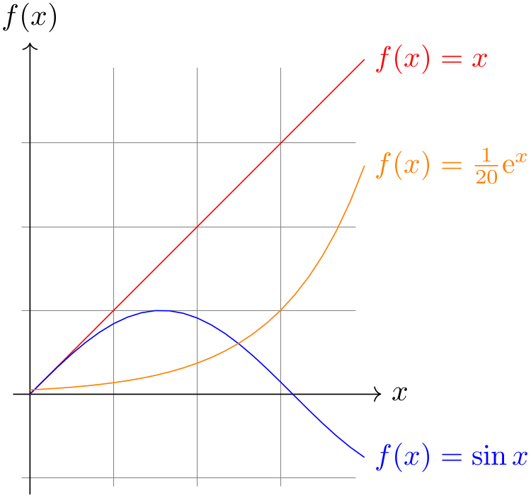 (-tikz- diagram)