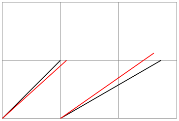 (-tikz- diagram)