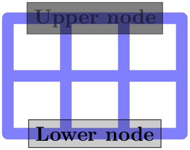 (-tikz- diagram)