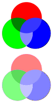 (-tikz- diagram)