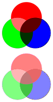 (-tikz- diagram)