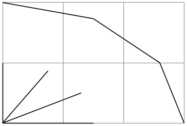 (-tikz- diagram)