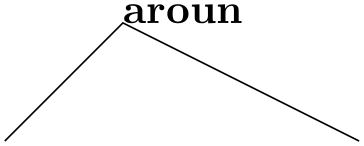 (-tikz- diagram)