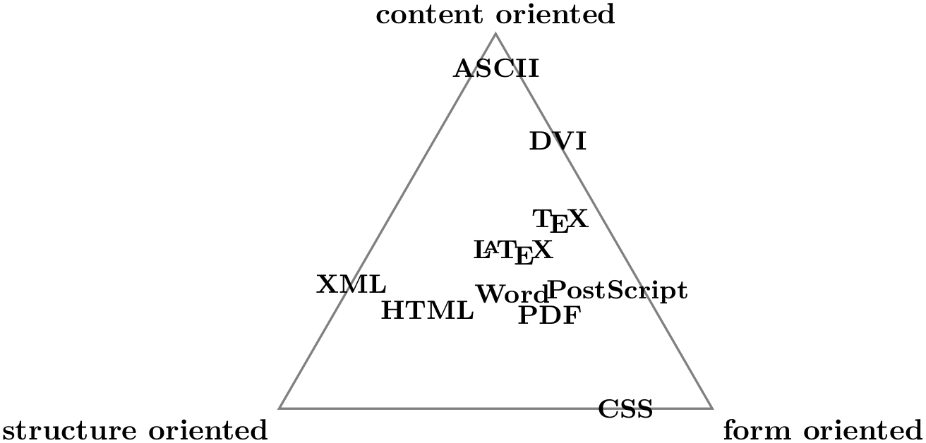 (-tikz- diagram)