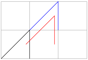 (-tikz- diagram)