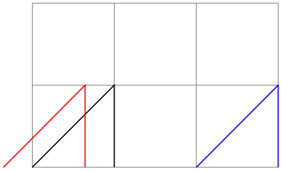 (-tikz- diagram)