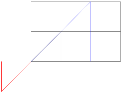 (-tikz- diagram)
