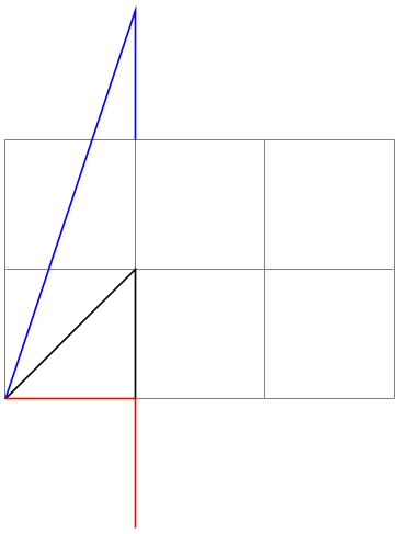 (-tikz- diagram)
