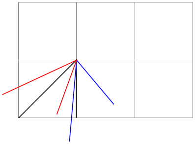 (-tikz- diagram)