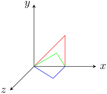 (-tikz- diagram)