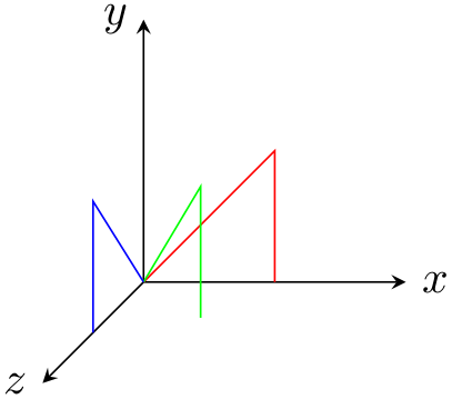 (-tikz- diagram)