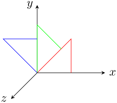 (-tikz- diagram)