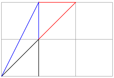 (-tikz- diagram)