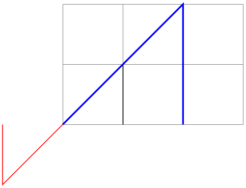 (-tikz- diagram)
