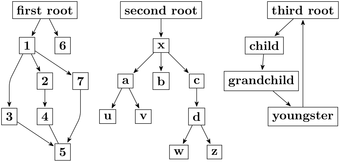(-tikz- diagram)