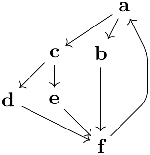 (-tikz- diagram)