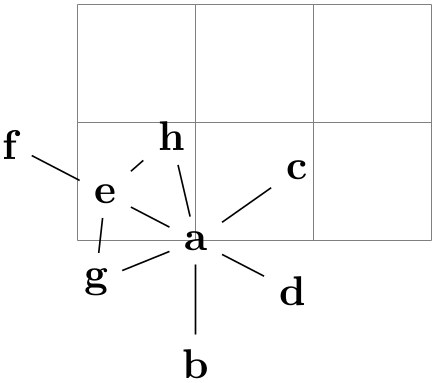 (-tikz- diagram)