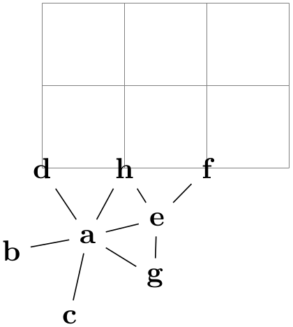 (-tikz- diagram)