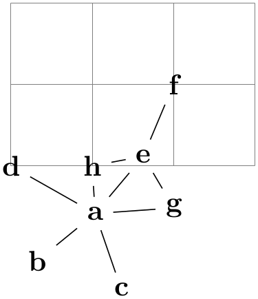 (-tikz- diagram)