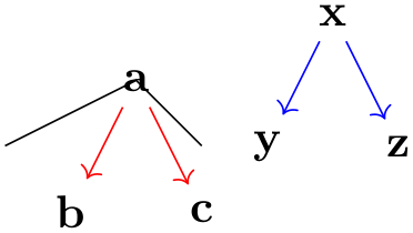 (-tikz- diagram)