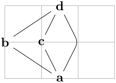 (-tikz- diagram)