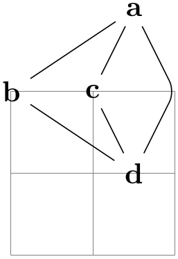 (-tikz- diagram)