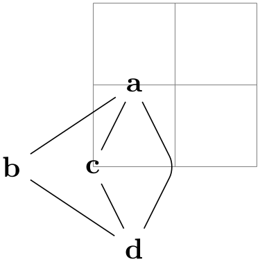 (-tikz- diagram)