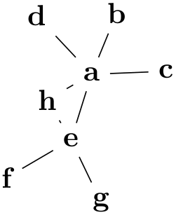 (-tikz- diagram)