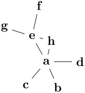 (-tikz- diagram)