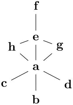 (-tikz- diagram)