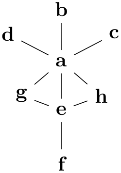 (-tikz- diagram)