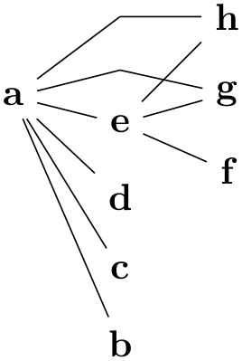(-tikz- diagram)
