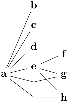 (-tikz- diagram)