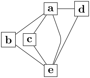 (-tikz- diagram)