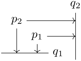 (-tikz- diagram)